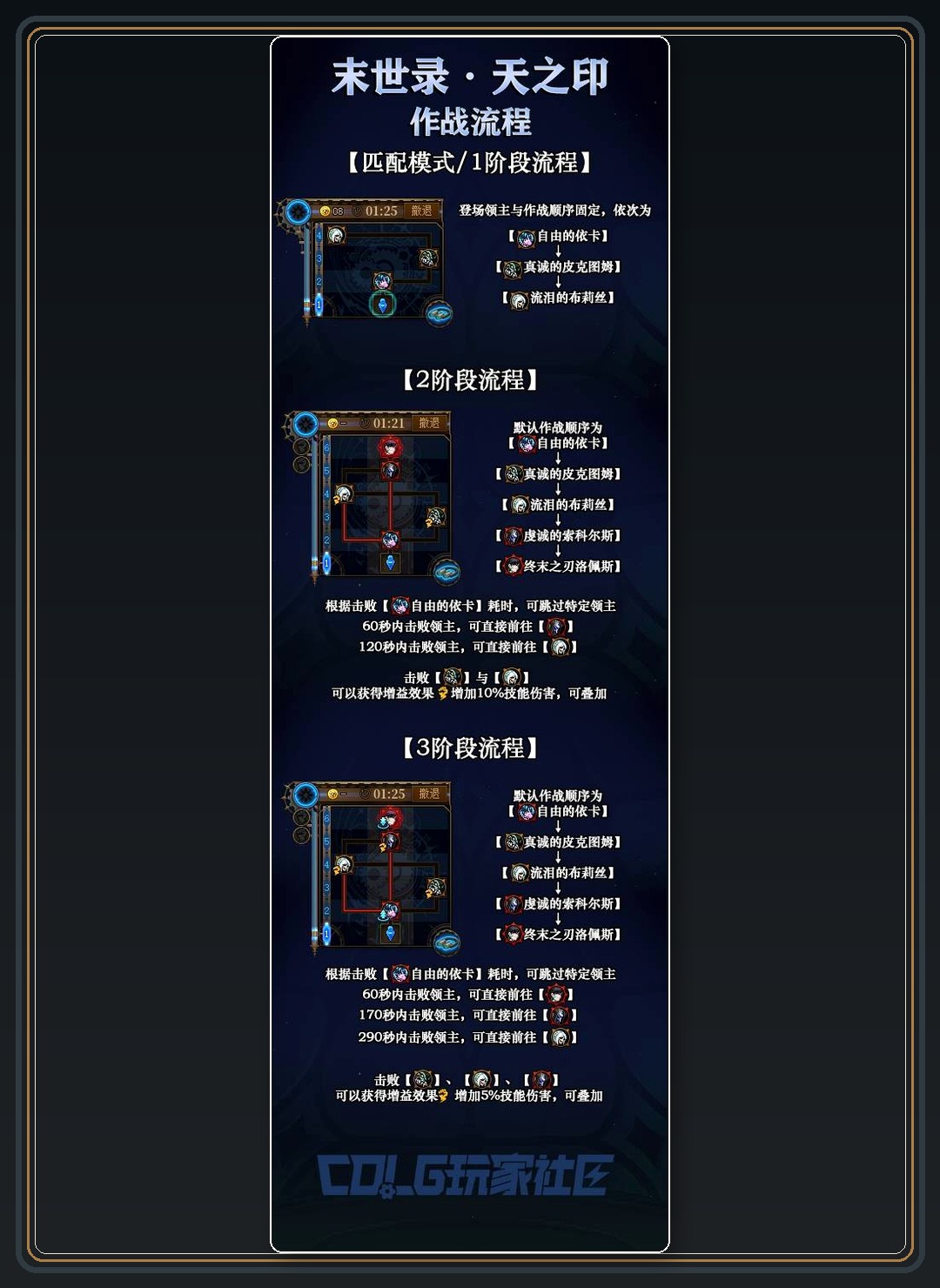 攻略配图 09