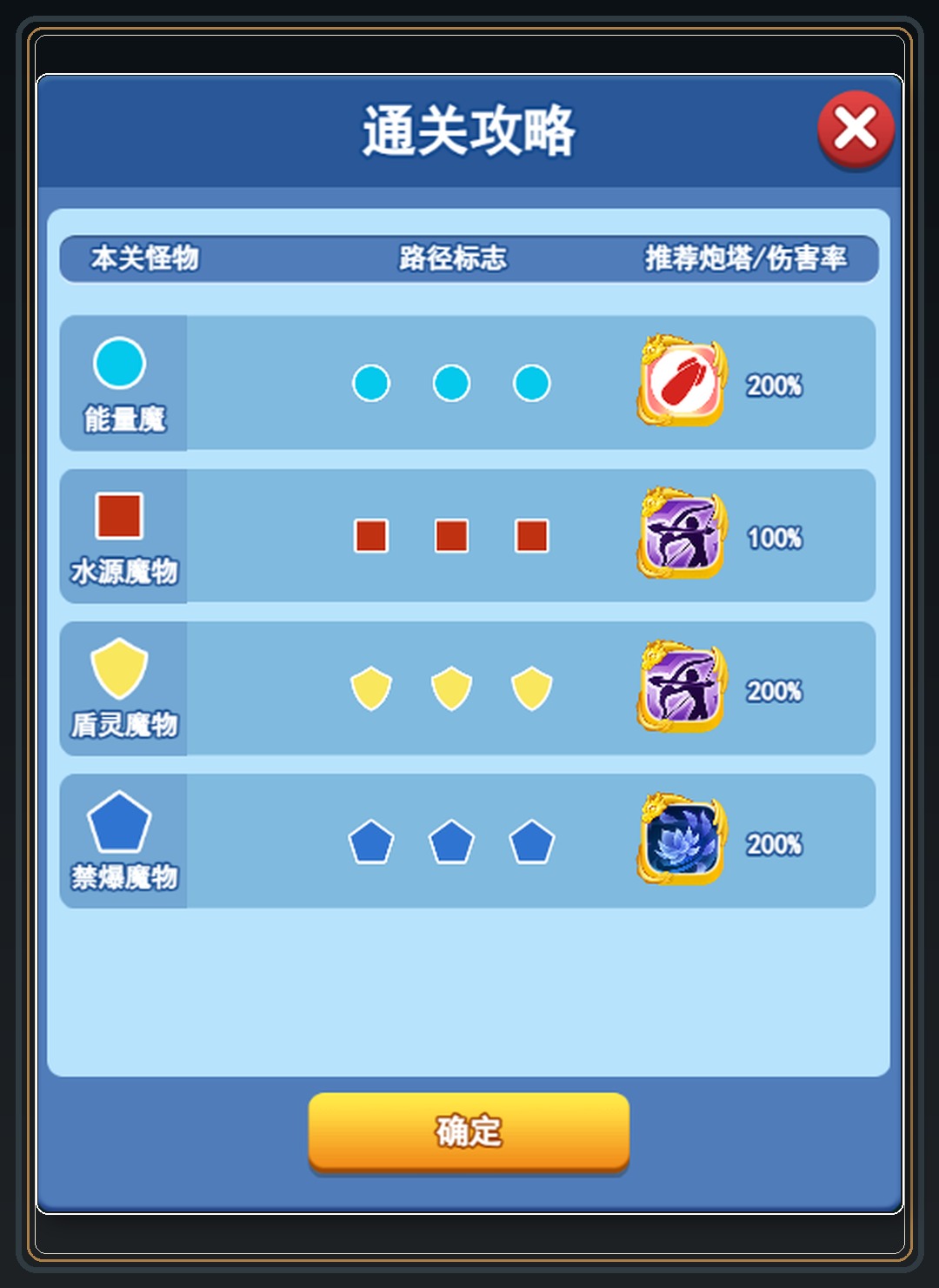 攻略配图 05