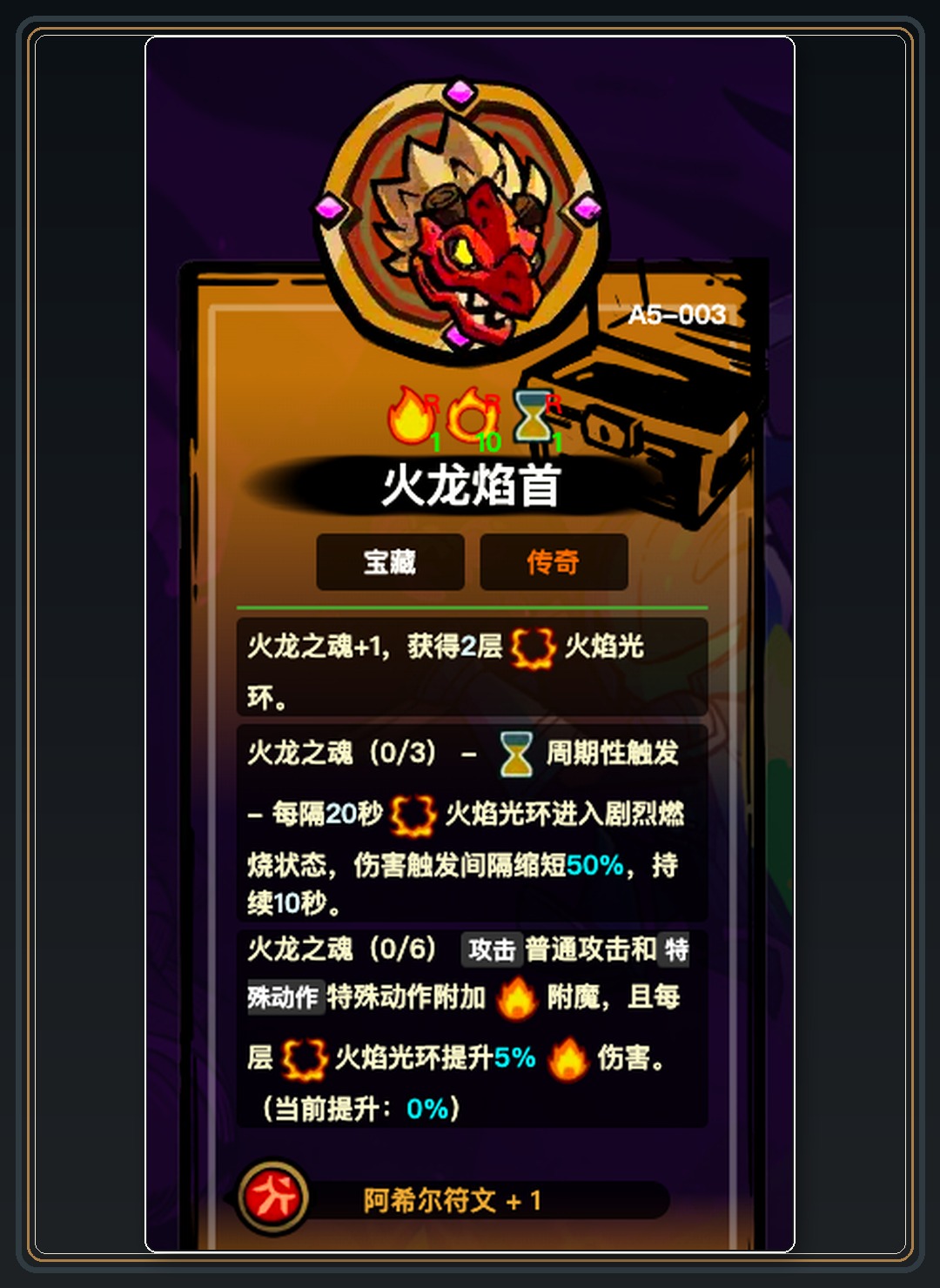 游侠弓箭、防具与宝藏 04