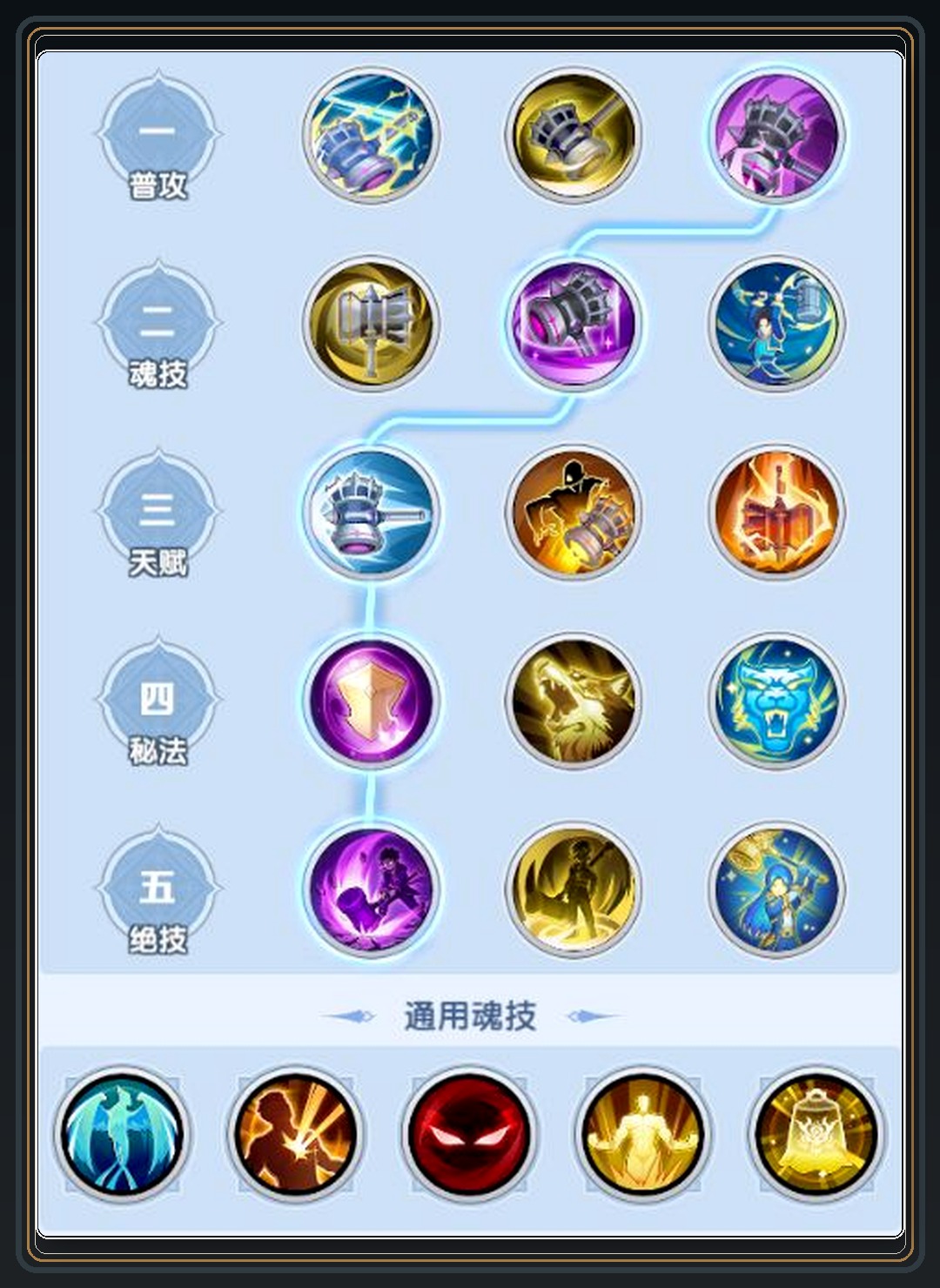 流血暗伤持续队配置 06
