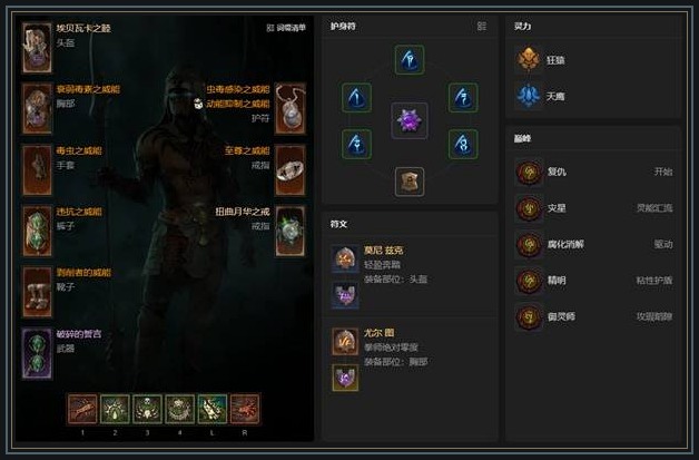 暗黑破坏神4游戏S14钢铁毒师灵巫：劫掠者等级先达标配图1