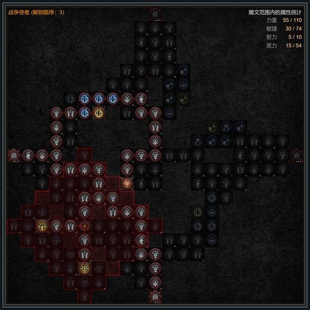 暗黑破坏神4游戏S14普通旋风：没有溶解之心时怎么配配图6