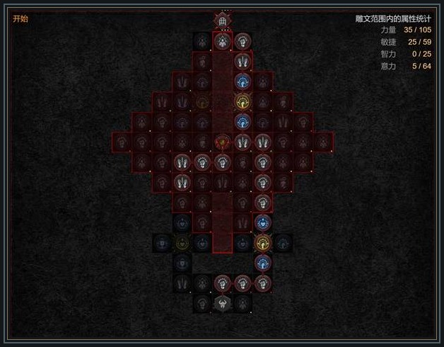 暗黑破坏神4游戏S14普通旋风：没有溶解之心时怎么配配图3