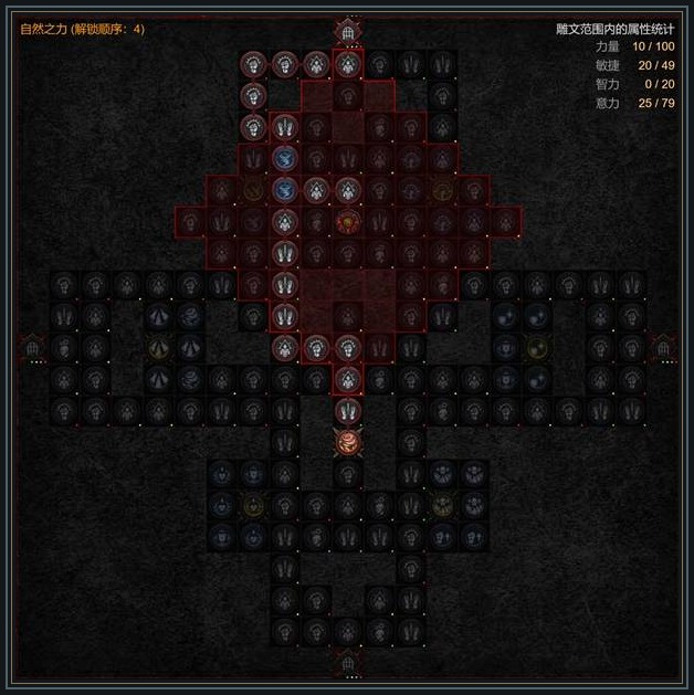 暗黑破坏神4游戏S14普通旋风：没有溶解之心时怎么配配图7